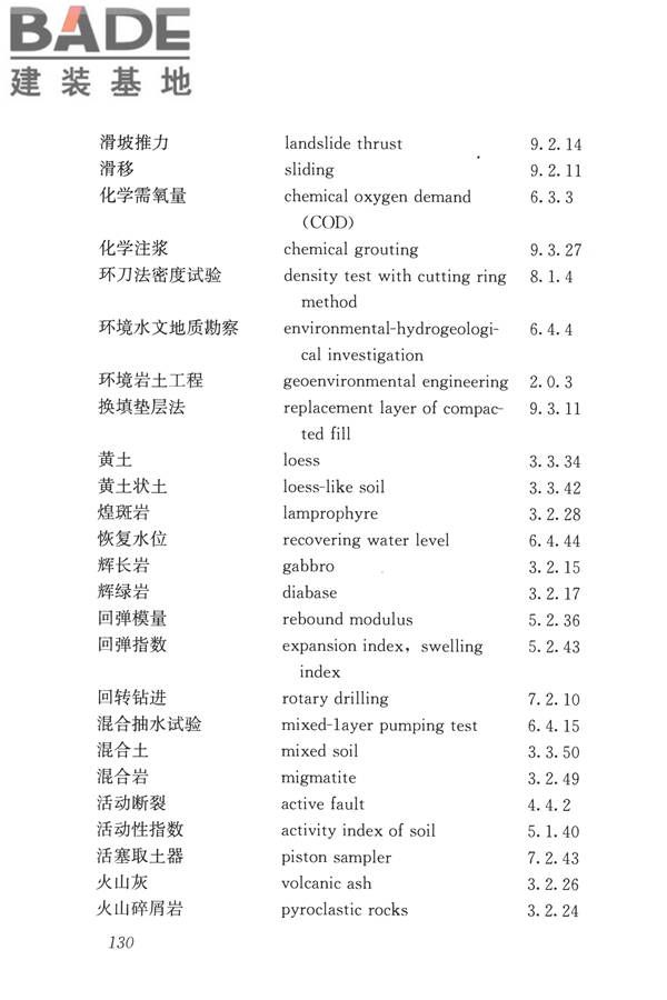 岩土工程勘察术语标准_页面_139.jpg