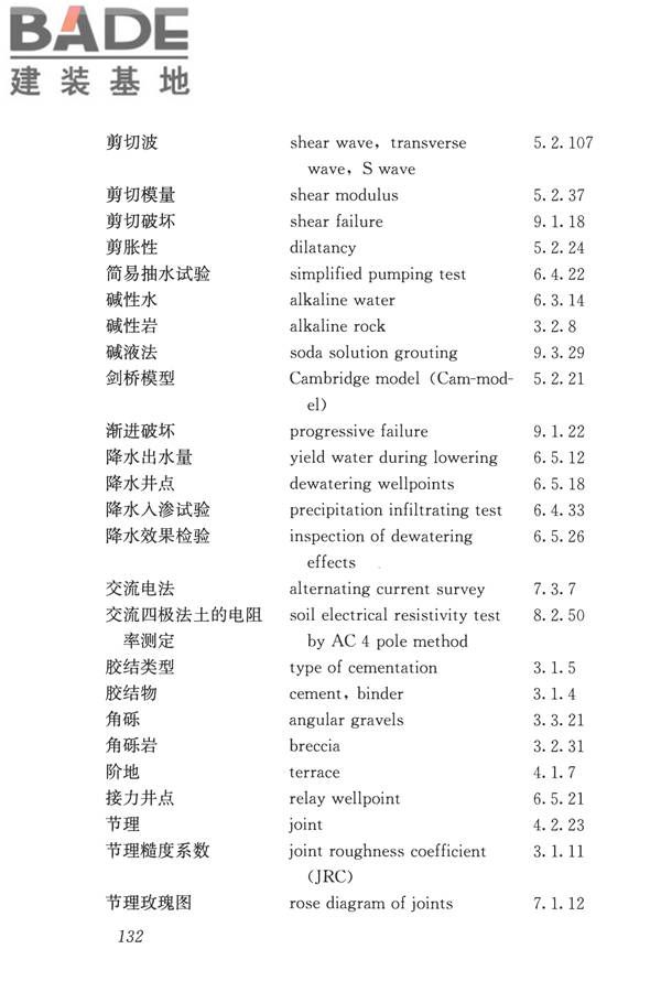 岩土工程勘察术语标准_页面_141.jpg