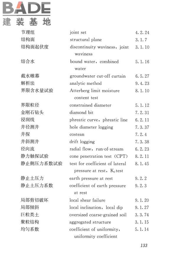 岩土工程勘察术语标准_页面_142.jpg