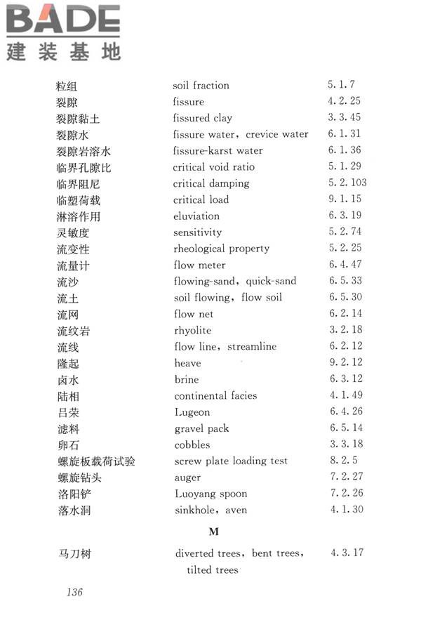 岩土工程勘察术语标准_页面_145.jpg