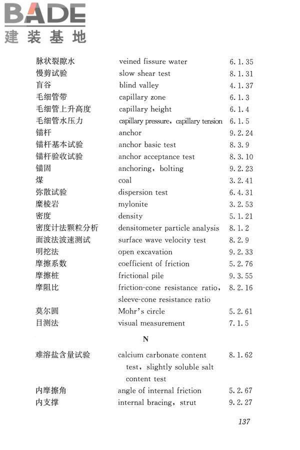 岩土工程勘察术语标准_页面_146.jpg