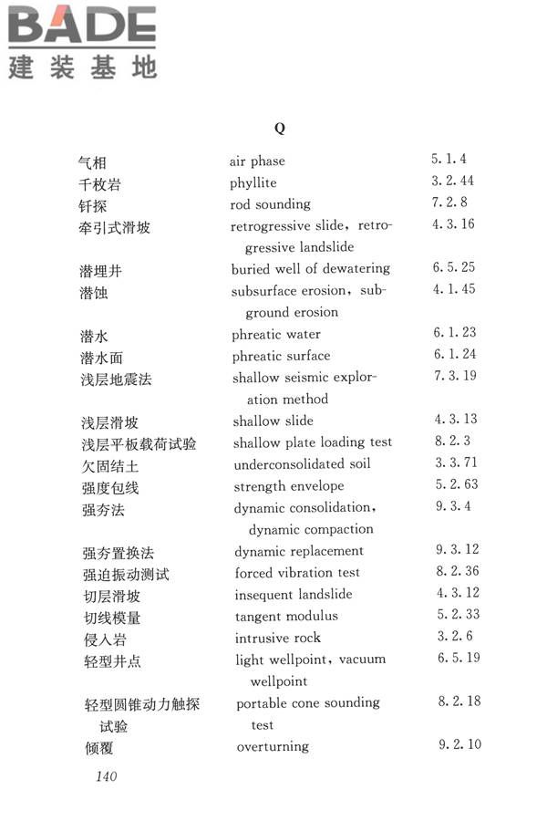 岩土工程勘察术语标准_页面_149.jpg