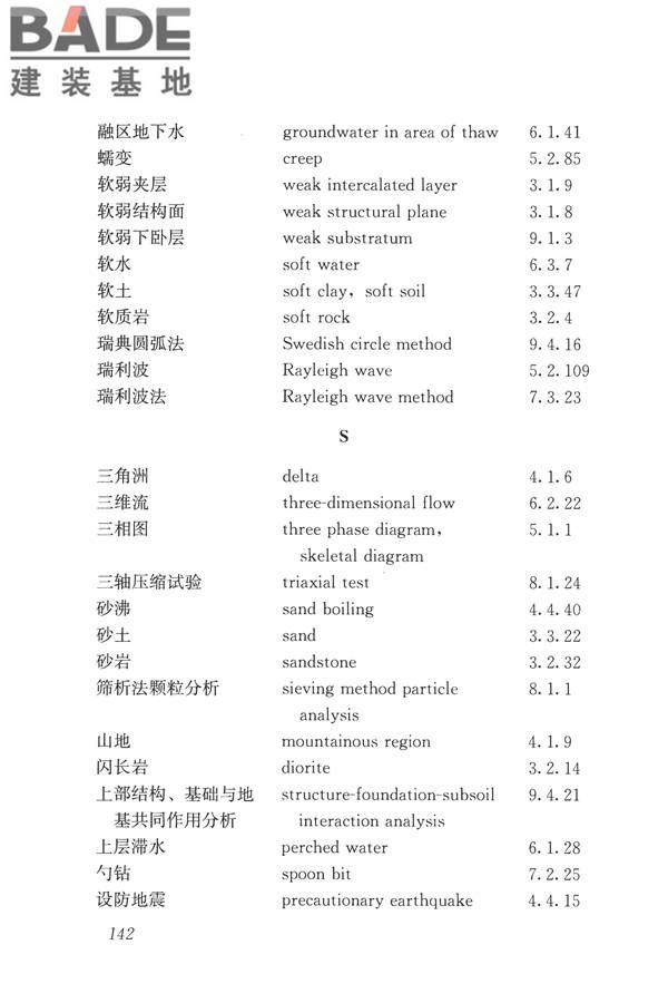 岩土工程勘察术语标准_页面_151.jpg