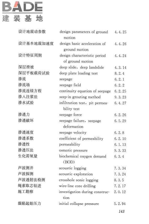 岩土工程勘察术语标准_页面_152.jpg
