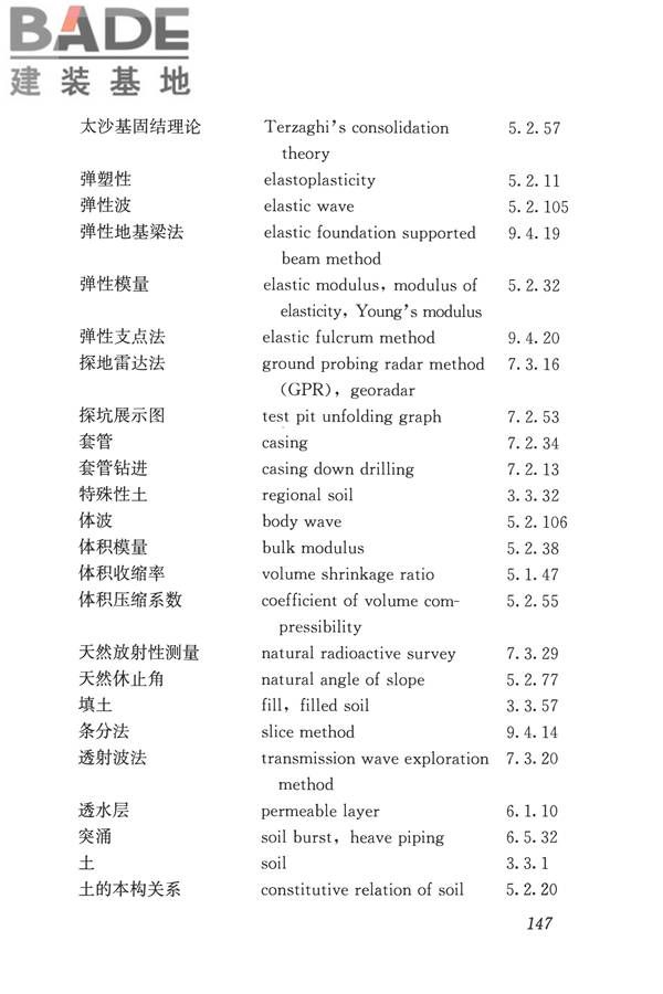 岩土工程勘察术语标准_页面_156.jpg