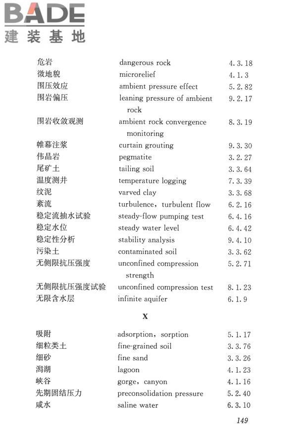 岩土工程勘察术语标准_页面_158.jpg