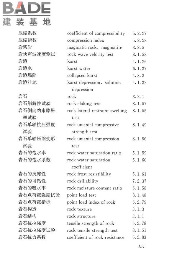 岩土工程勘察术语标准_页面_160.jpg