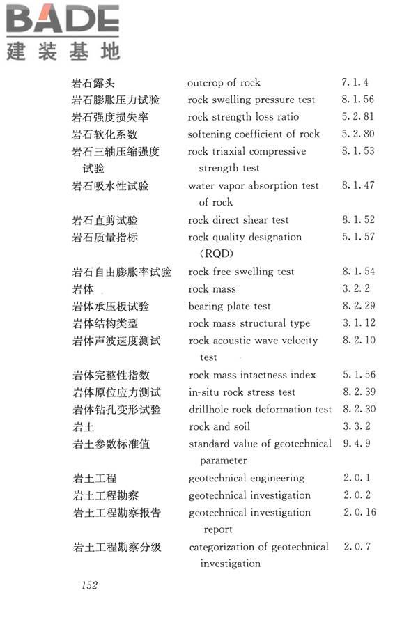 岩土工程勘察术语标准_页面_161.jpg