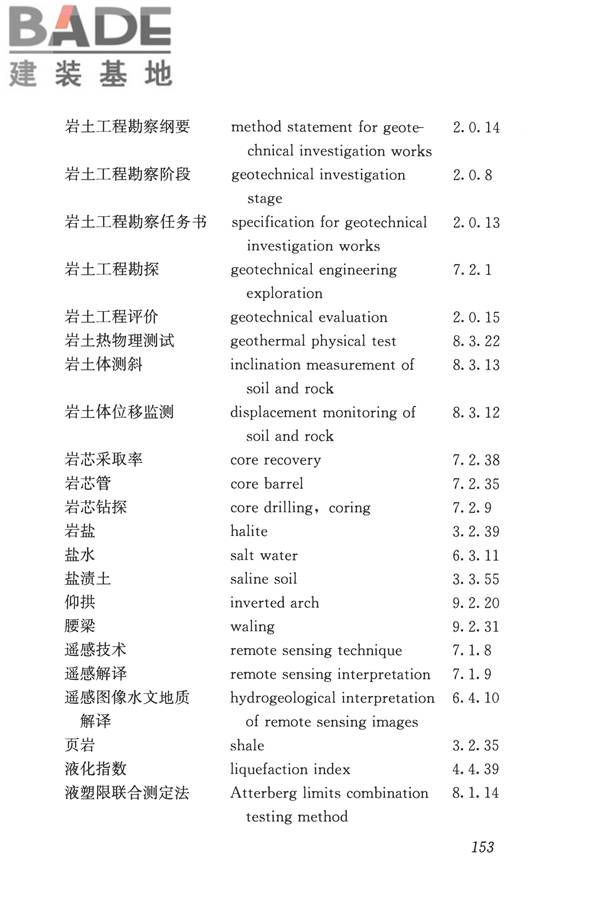 岩土工程勘察术语标准_页面_162.jpg