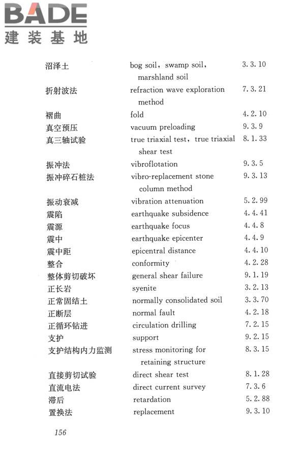 岩土工程勘察术语标准_页面_165.jpg
