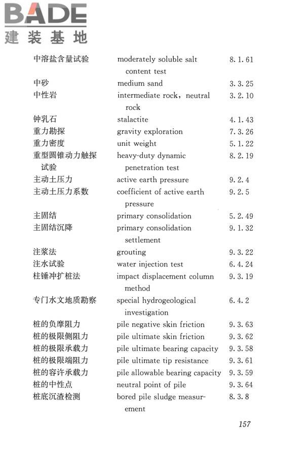 岩土工程勘察术语标准_页面_166.jpg