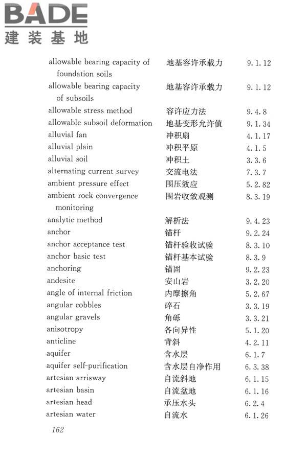 岩土工程勘察术语标准_页面_171.jpg