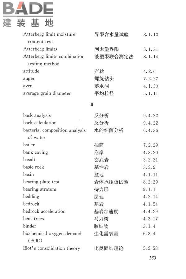 岩土工程勘察术语标准_页面_172.jpg