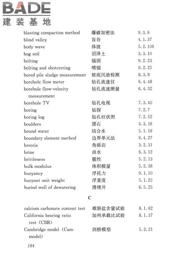 岩土工程勘察术语标准_页面_173.jpg