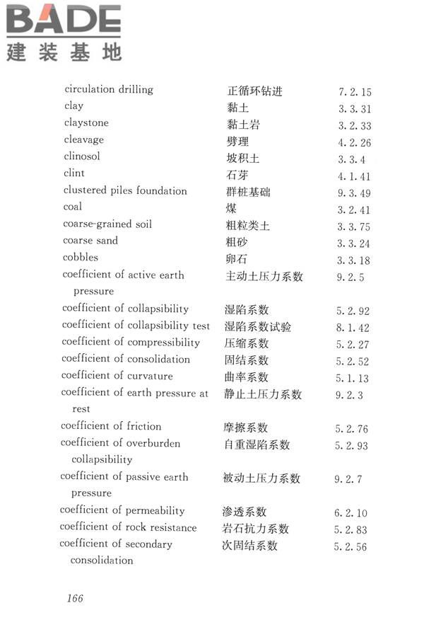 岩土工程勘察术语标准_页面_175.jpg