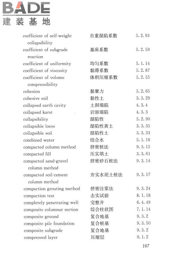 岩土工程勘察术语标准_页面_176.jpg