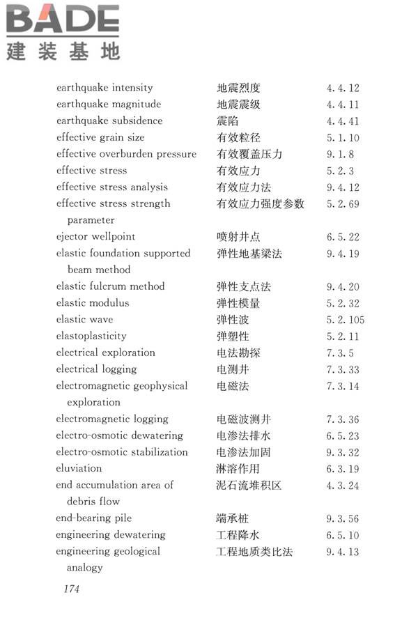 岩土工程勘察术语标准_页面_183.jpg
