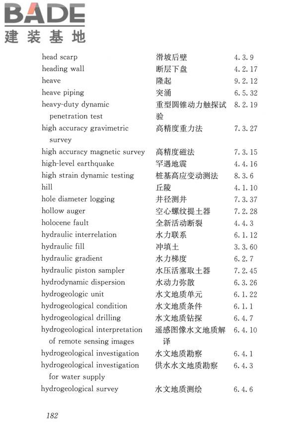 岩土工程勘察术语标准_页面_191.jpg