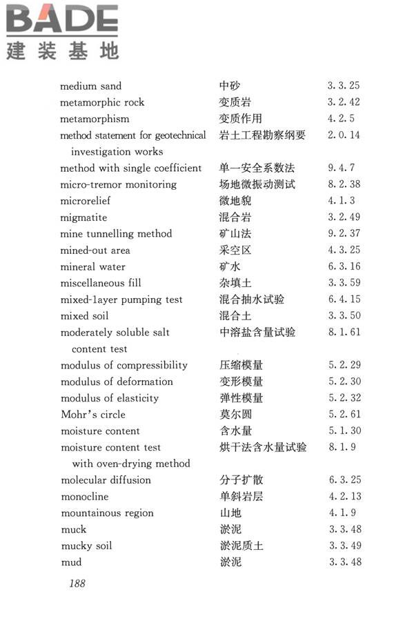 岩土工程勘察术语标准_页面_197.jpg