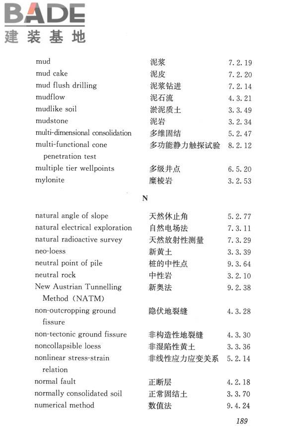 岩土工程勘察术语标准_页面_198.jpg
