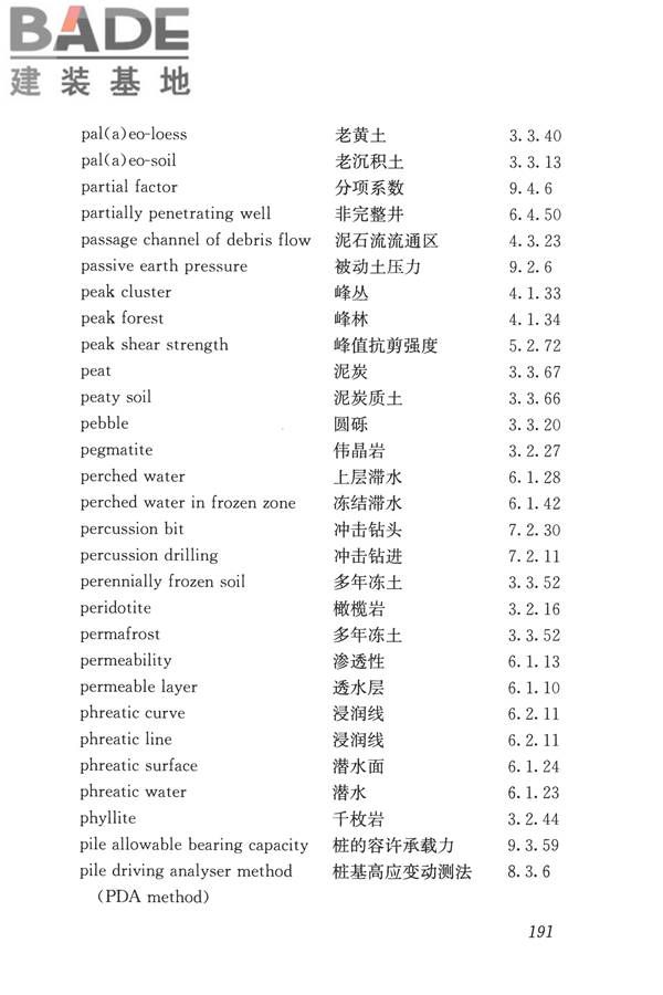 岩土工程勘察术语标准_页面_200.jpg