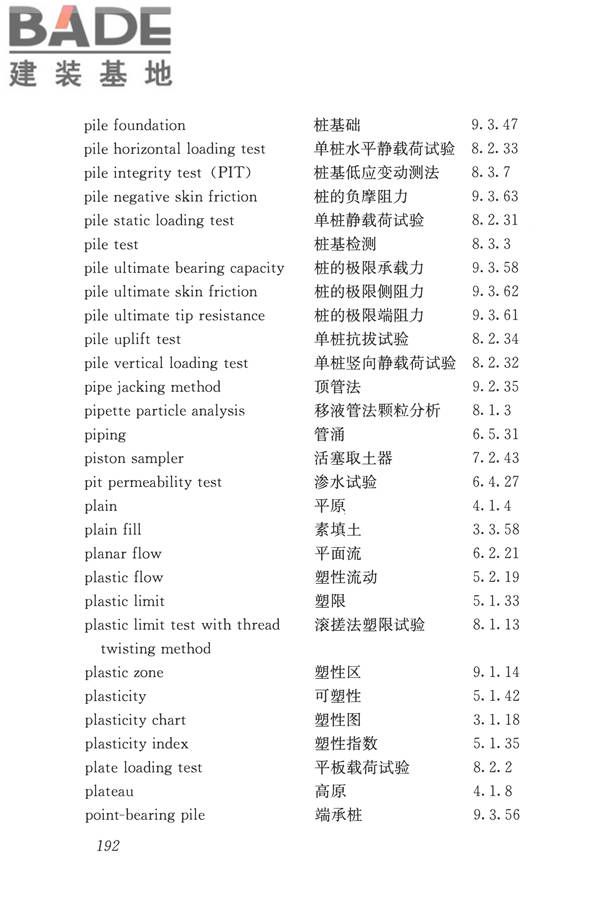 岩土工程勘察术语标准_页面_201.jpg