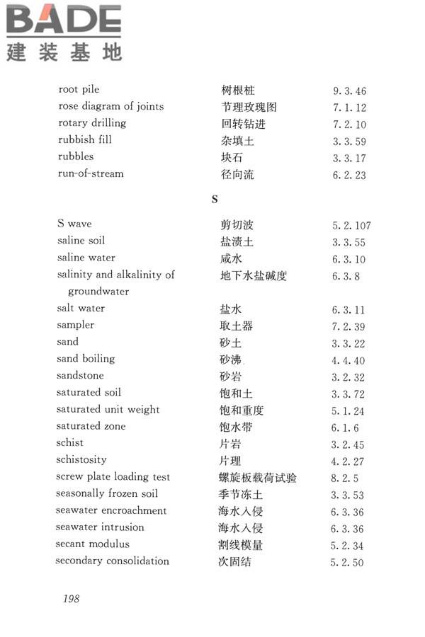 岩土工程勘察术语标准_页面_207.jpg