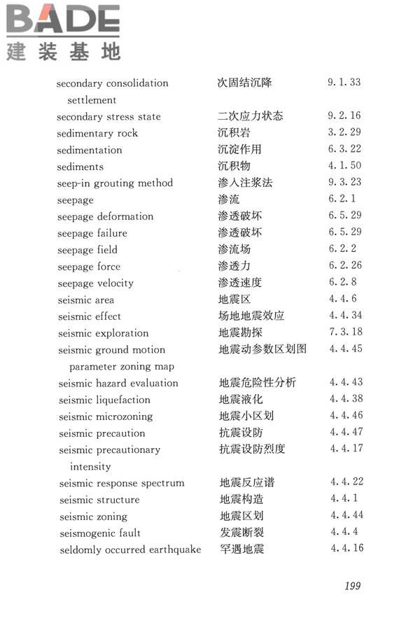 岩土工程勘察术语标准_页面_208.jpg