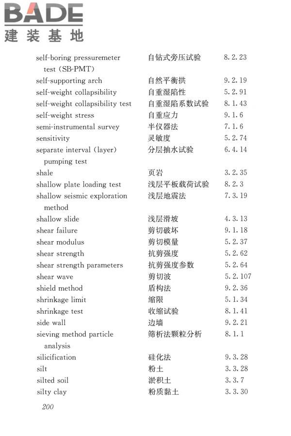 岩土工程勘察术语标准_页面_209.jpg