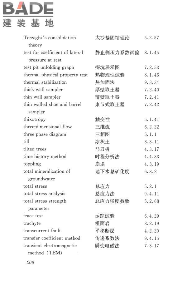 岩土工程勘察术语标准_页面_215.jpg