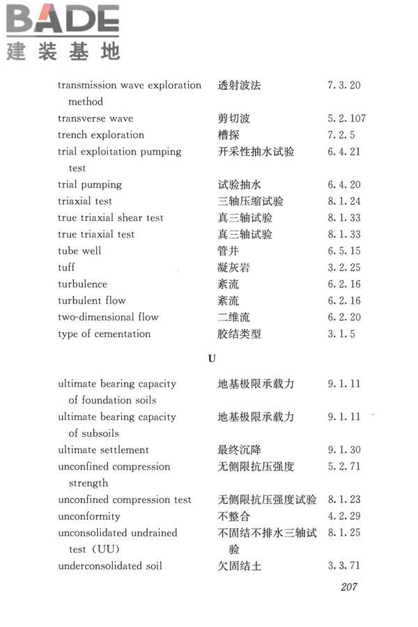 岩土工程勘察术语标准_页面_216.jpg