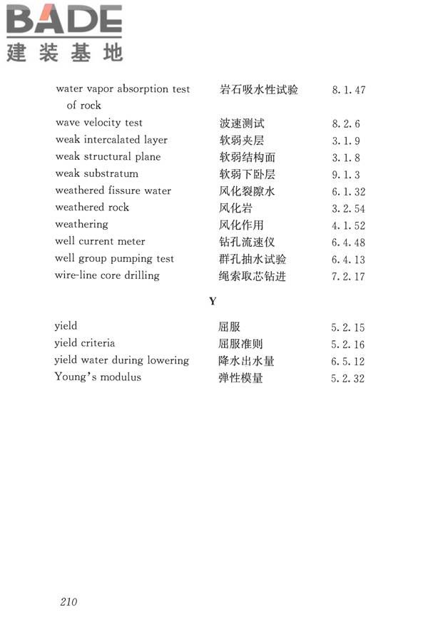 岩土工程勘察术语标准_页面_219.jpg