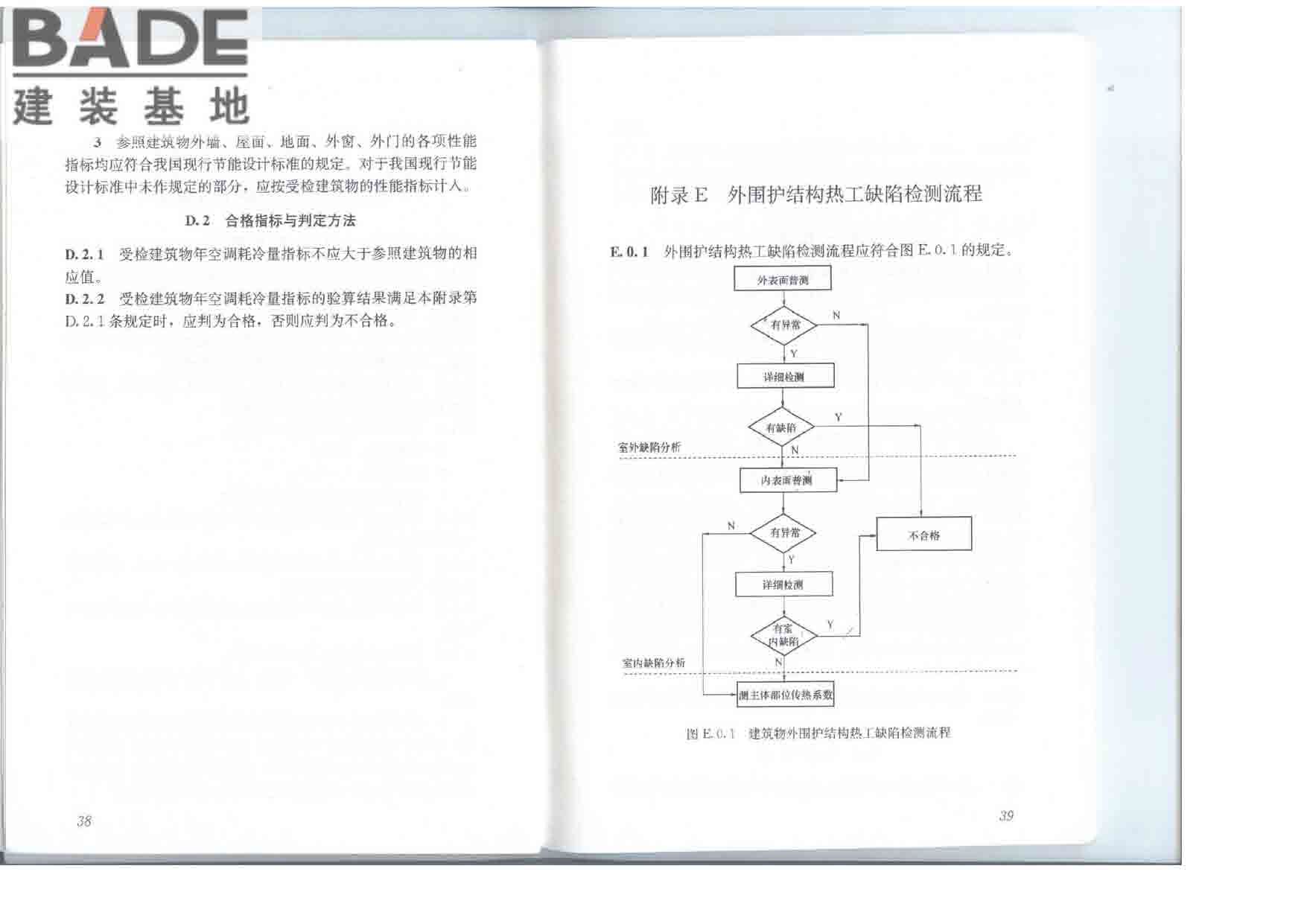 居住建筑节能检测标准_页面_26.jpg