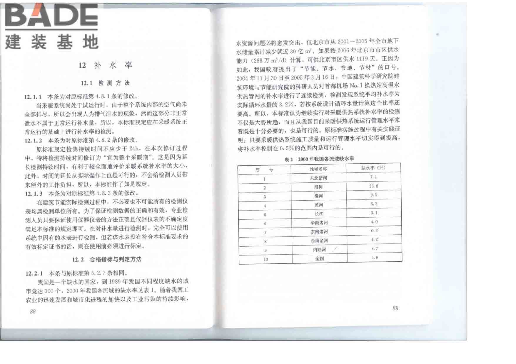 居住建筑节能检测标准_页面_51.jpg