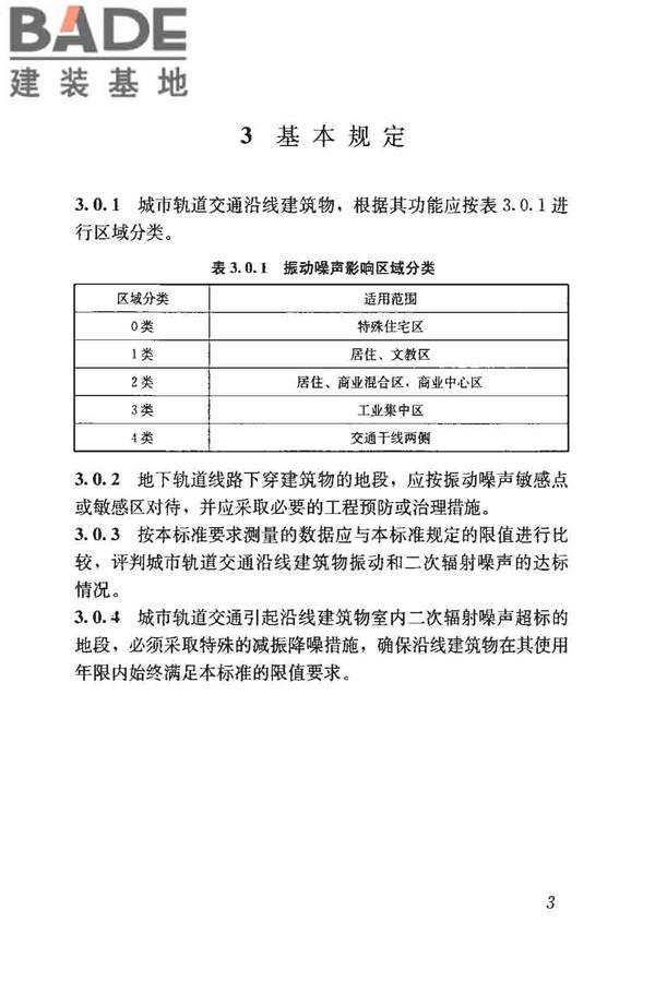城市轨道交通引起建筑物振动与二次辐射噪声限值及其测量方法标准_页面_08.jpg