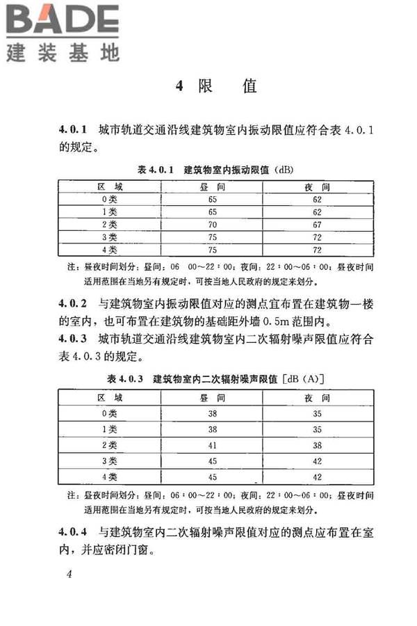 城市轨道交通引起建筑物振动与二次辐射噪声限值及其测量方法标准_页面_09.jpg