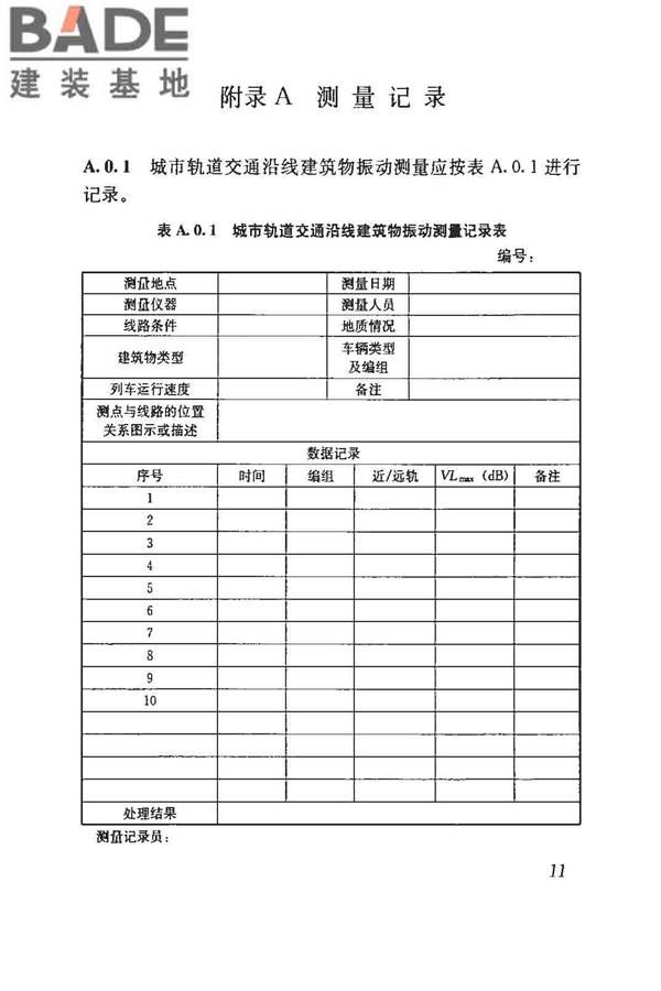 城市轨道交通引起建筑物振动与二次辐射噪声限值及其测量方法标准_页面_16.jpg