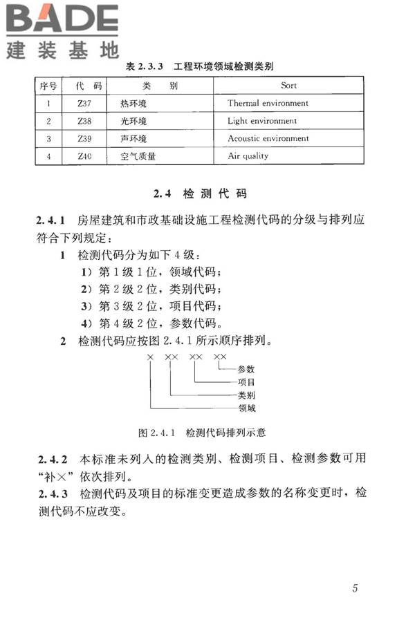 房屋建筑与市政基础设施工程检测分类标准_页面_031.jpg