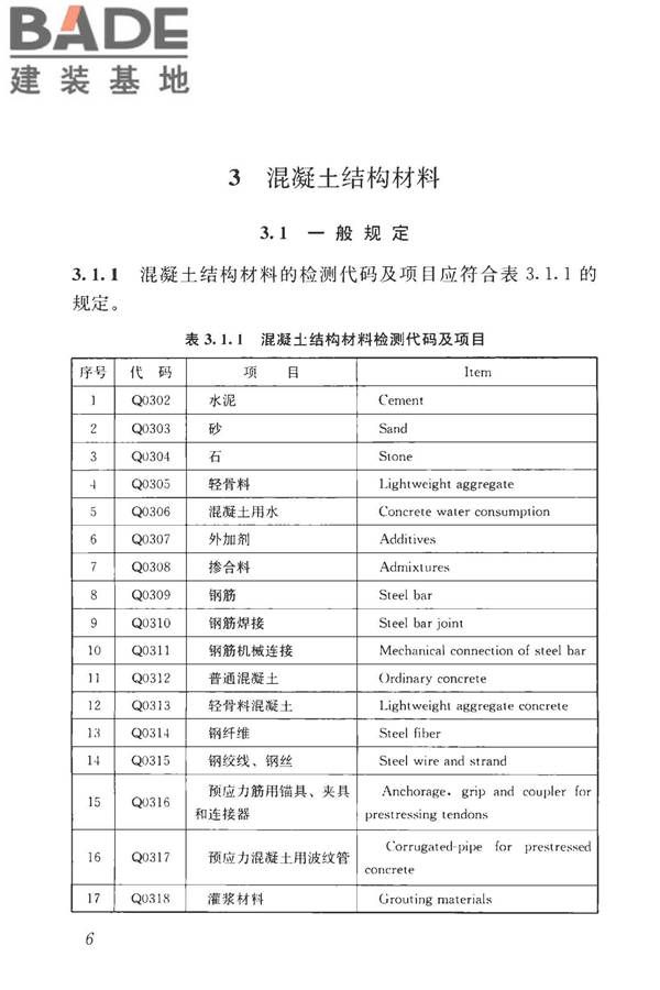 房屋建筑与市政基础设施工程检测分类标准_页面_032.jpg