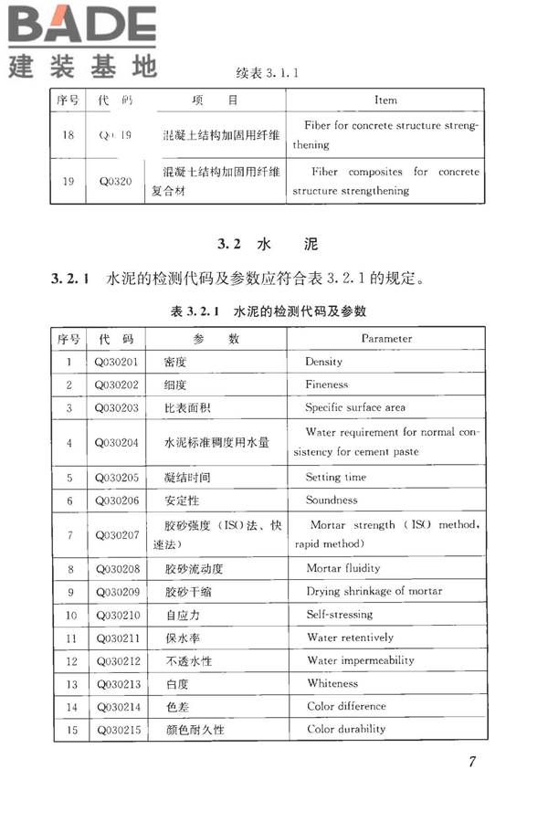 房屋建筑与市政基础设施工程检测分类标准_页面_033.jpg
