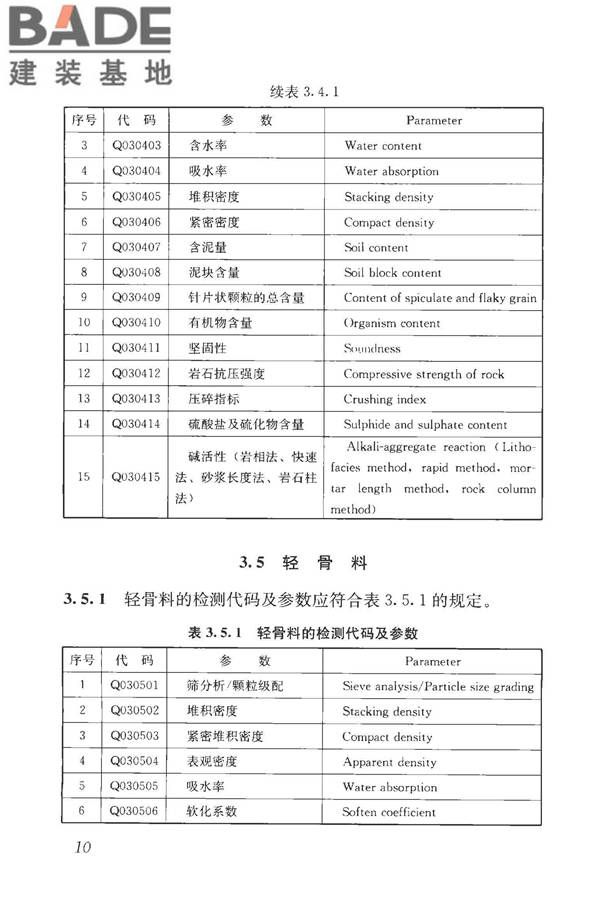 房屋建筑与市政基础设施工程检测分类标准_页面_036.jpg