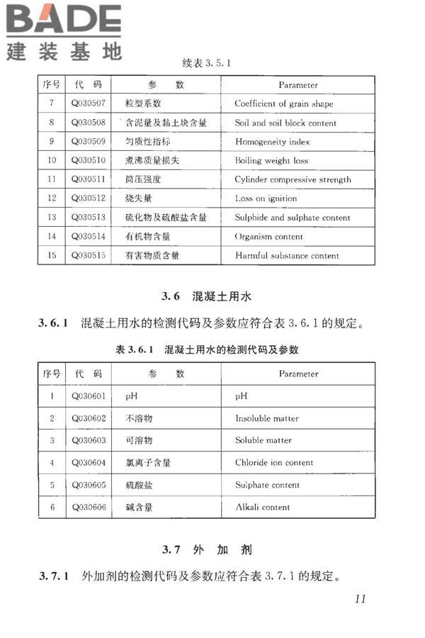 房屋建筑与市政基础设施工程检测分类标准_页面_037.jpg