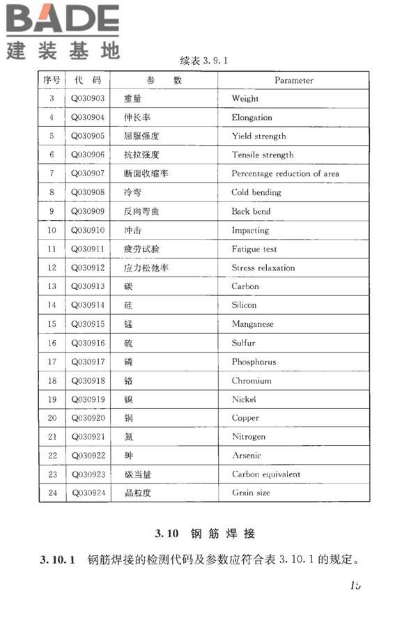 房屋建筑与市政基础设施工程检测分类标准_页面_041.jpg