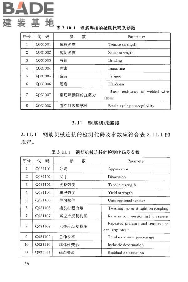 房屋建筑与市政基础设施工程检测分类标准_页面_042.jpg