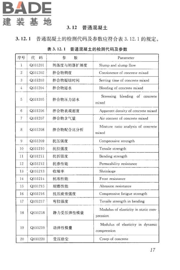房屋建筑与市政基础设施工程检测分类标准_页面_043.jpg