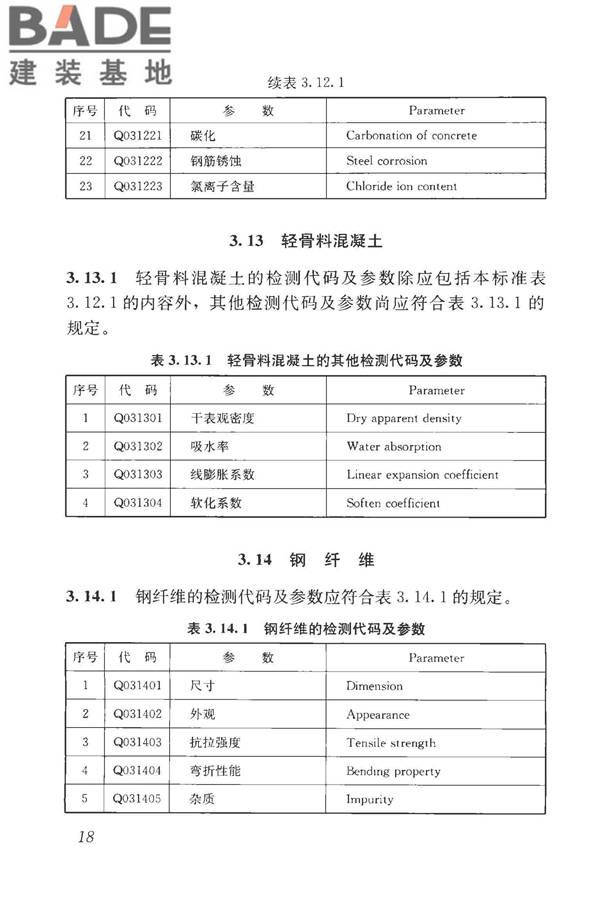 房屋建筑与市政基础设施工程检测分类标准_页面_044.jpg