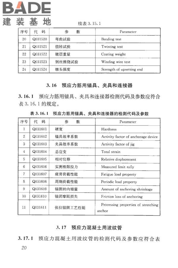 房屋建筑与市政基础设施工程检测分类标准_页面_046.jpg