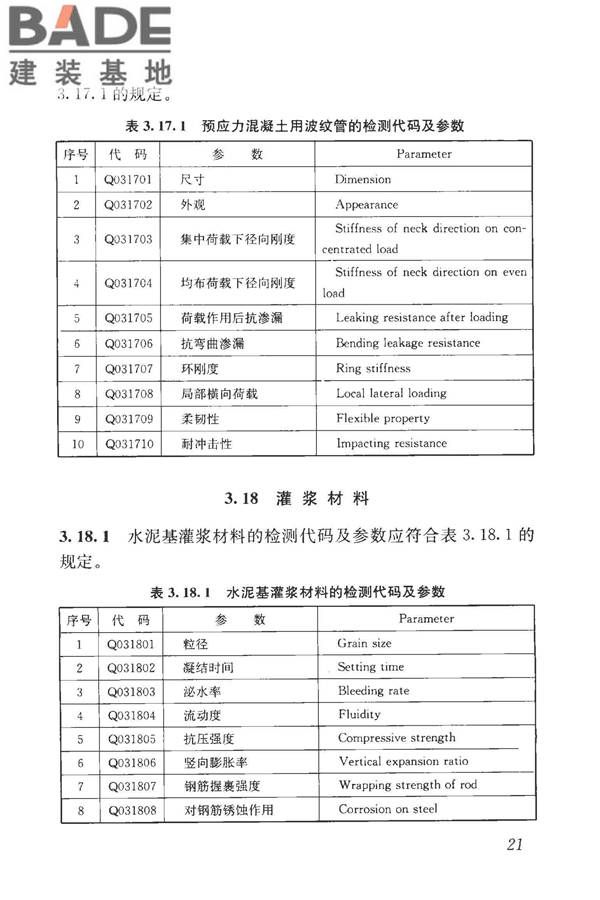房屋建筑与市政基础设施工程检测分类标准_页面_047.jpg