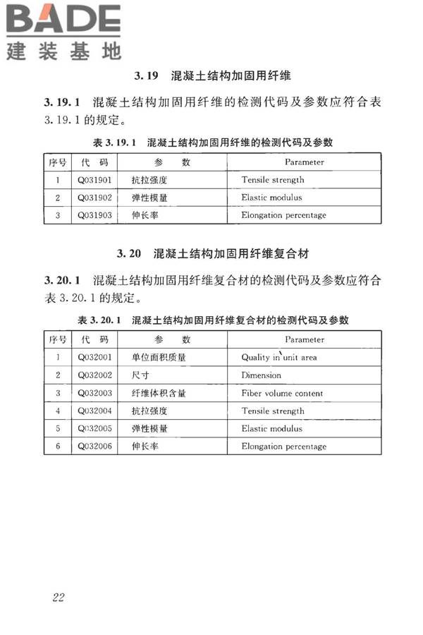 房屋建筑与市政基础设施工程检测分类标准_页面_048.jpg