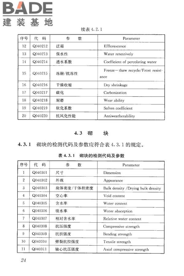 房屋建筑与市政基础设施工程检测分类标准_页面_050.jpg